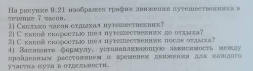 , времени мало на сдачу. Мне надо ещё другие сделать быстро