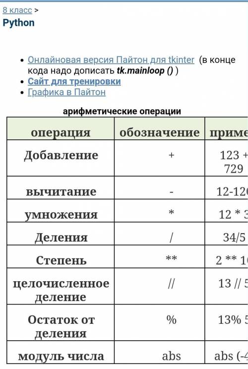 ПОТРІБНО СКЛАСТИ 2 КОДИ У PYTHON ! ІВ 1) Чебурашка вирішив шафу, розмірами якої виявились ціли числа