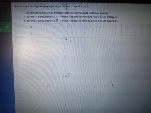 1. Заполни таблицу значений зависимости, шаг котрый равен 1 2. Запиши координаты А - точки пересичен