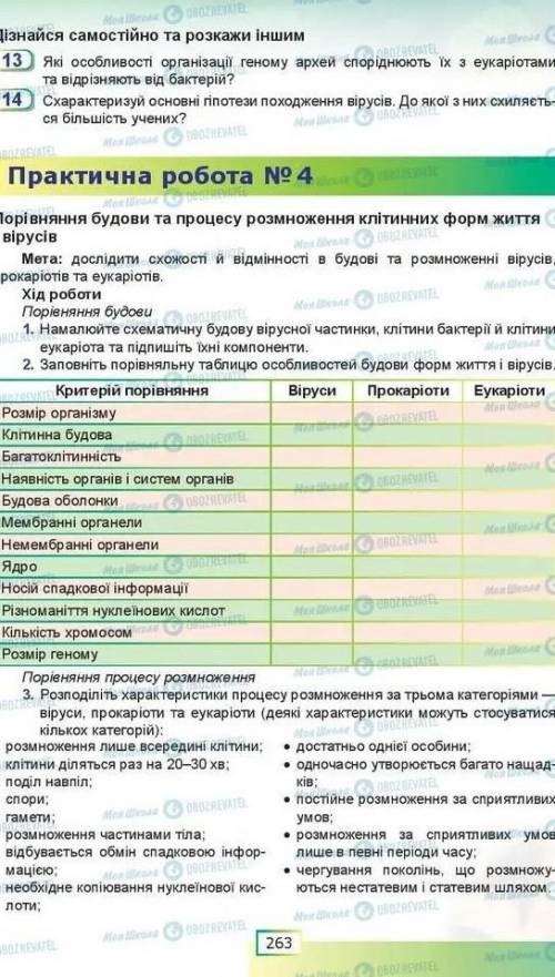 До іть зробити практичну номер 4​