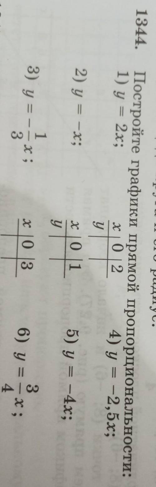 Постройте графики прямой пропорциональности Только 4) , 5) , 6) .1 ) 2) 3 ) Не нодо ​