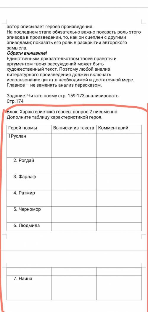 Блок: Характеристика героев, вопрос 2 письменно. Дополните таблицу характеристикой героя.Герой поэмы