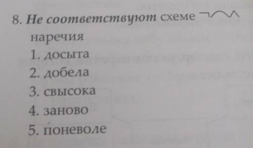 8. Не соответствуют схеме наречия1. Досита2. довела3. свисока4. заново5, поневоле​