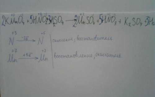 KMnO4+H2SO4+HNO2=MnSO4+K2SO4+HNO3+H2O(сделать электронный баланс !! плззз​