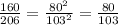 \frac{160}{206}=\frac{80^{2} }{103^{2} } =\frac{80}{103}