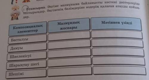 Толтырыңдар. Әңгіменің бөлімдеріне өздерің қалаған атауды қойың- : 2-тапсырма. Әңгіме мазмұнына байл