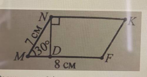 За рисунком знайдіть площу паралелограма​