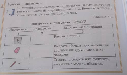 Установите соответствие стрелочками между инструментом и выполняемой операцией в табл 5.2 РЕБЯТААА Д