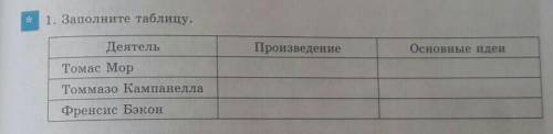 1. Заполните таблицу. Только основные идеи​Это не Русский, а Всемирная история (Извените)