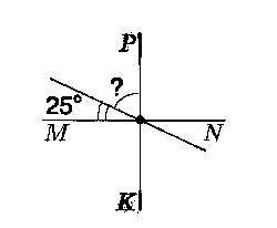 Прямі MN і РК на малюнку — перпендикулярні. Знайдіть градусну міру невідомого кута.