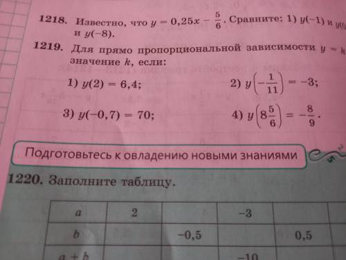 1) у ( 2 ) = 6,4 2) у = ( - 1/11 ) = - 3 3) у ( - 0,7 ) = 704) у(8 5/6 ) = - 8/9. номер 1219