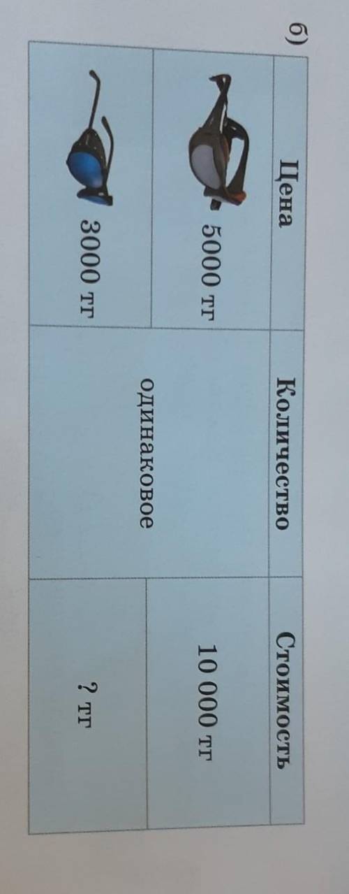 3. Составь задачи по таблице. Реши их. 3 б класс составить задачу.​