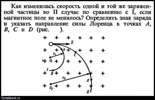 ФИЗИКА .Как изменилась скорость одной и той же заряженной частицы во II случае по сравнению с I, есл