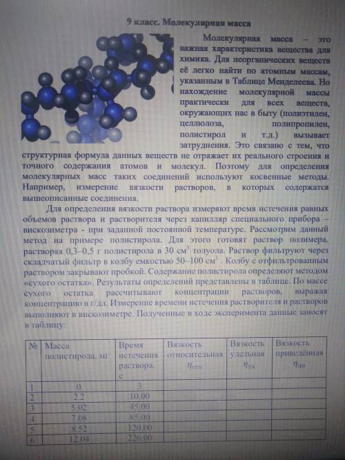 Молекулярная масса 1. По данным, приведённым в задаче, определите молекулярную массу полистирола. от