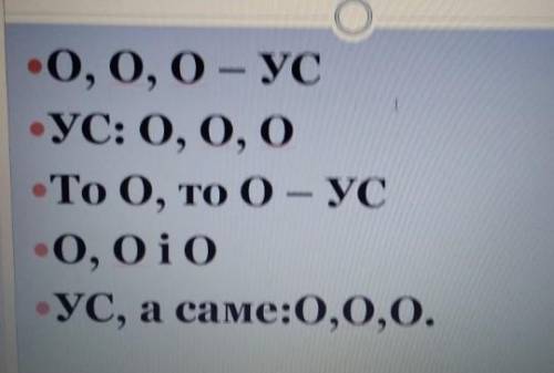 О-це однорідний членУС-це узагальнене слово​