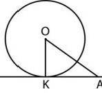 Данно коло з центром О АК- дотична К - точка дотику кут АОК =32° знайдіть кут АОК​