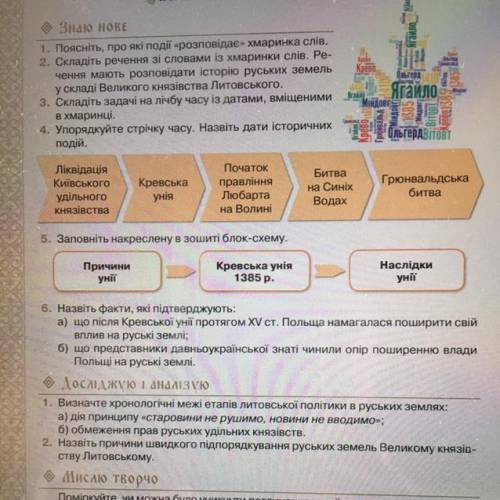 Крево Ольгерд 1. Поясніть, про які події «розповідає» Хмаринка слів. 2. Складіть речення зі словами