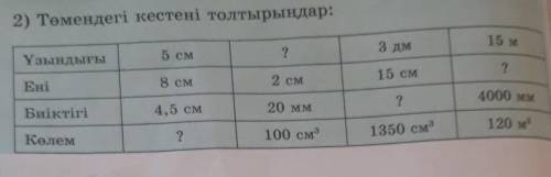 15 м 5 см3 дм?алуға бо8 см?2 см15 см?4000 мм4,5 см20 мм?120 м3100 см1350 см3​