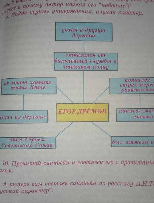 Русский ХарактерВопросы и задания.1. Найди в толковом словаре значение слово характер. Соотнеси