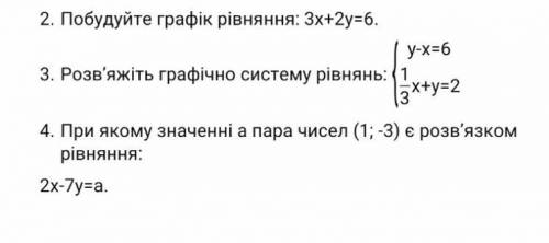 Очень через полтора часа нужно сдать обязательно расписать