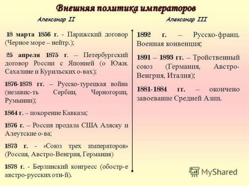 Сделайте сравнительную таблицу внешней политики александра 2 и александра 3