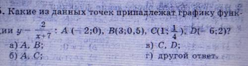 5. Какие из данных точек принадлежат графику функции​