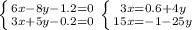 \left \{ {{6x-8y-1.2=0} \atop {3x+5y-0.2=0}} \right. \left \{ {{3x=0.6+4y} \atop {15x=-1-25y}} \right.