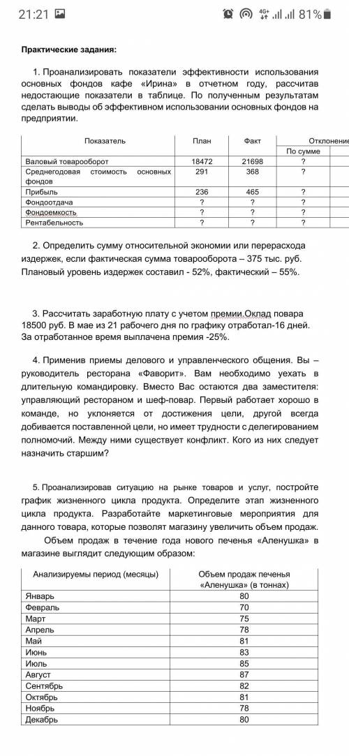 ОЧЕНЬ НАДО 1. По данным таблицы за отчетный год рассчитайте показатели работы кафе «Бриз», необходим