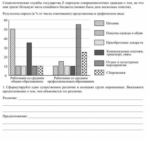 , ничего в голову не приходит...Социологические службы государства Z опросили граждан о том , на что