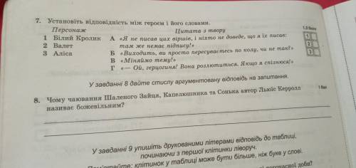 Установить видповиднисть миж героями и його словами