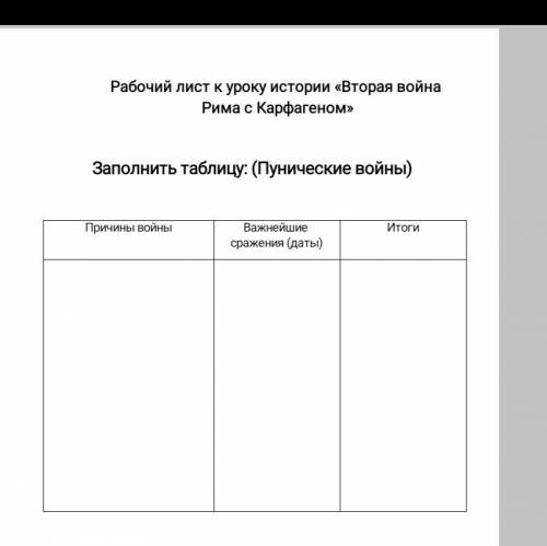 Заполните таблицу Пунические войны