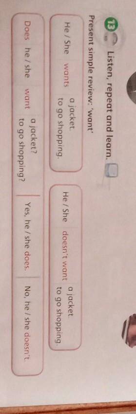13 Listen, repeat and learn.Present simple review: 'want'He/She wantsa jacket.to go shopping.He/She