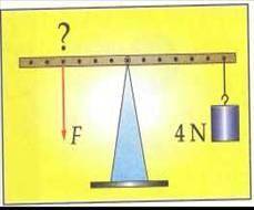 Какая величина силы требуется, чтобы воздействовать на левое плечо рычага, чтобы удерживать его в ра