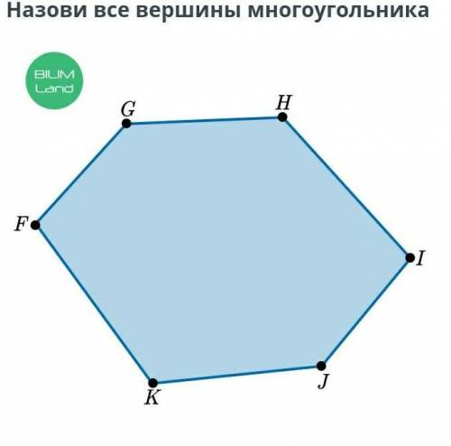 назови все вершины многоугольника.​