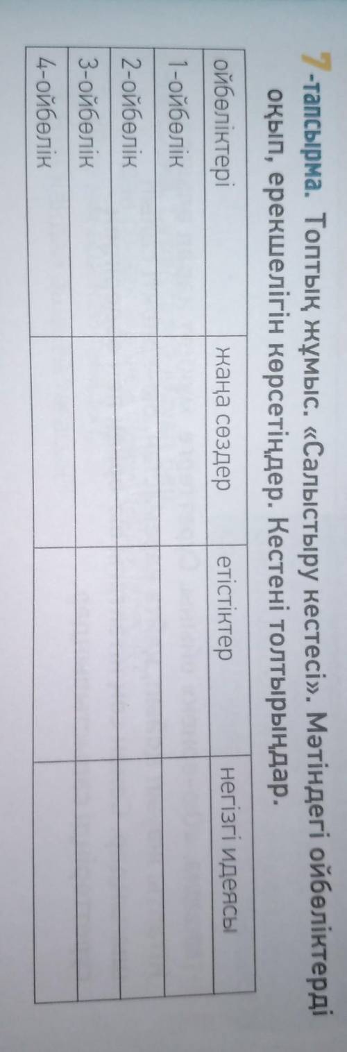 7-тапсырма. Топтық жұмыс. «Салыстыру кестесі». Мәтіндегі ойбөліктерді оқып, ерекшелігін көрсетіңдер.