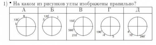 На каком из рисунков углы изображены правильно?