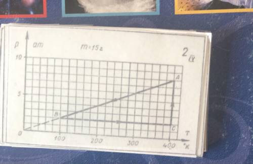 решить физика 10 класс надо найти: P,T,V по графику(1 атмосфера=1000000Па)