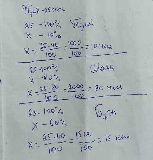 848. Түйе 25 жыл өмір сүреді. 1) Түлкі түйенің өмір сүру уақытының 40% -ын; 2) шаян 80% -ын; 3) бұғы