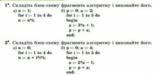 Сделайте эти два задания, желательно если бы вы нарисовали мне эти схемы.​