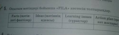 Оқылым мəтіндері бойынша FILA кестесін толтырындар ТЕЗИРЕК КЕРЕК БОЛП ТУР ​