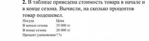 2. В таблице приведена стоимость товара в начале и в конце сезона. Вычисли, на сколько процентов тов