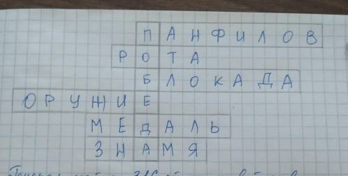 надо составить кроссворд со словом ПОБЕДА ​