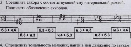 Соединить аккорд с соответствующей ему интервальной рамкой. Подписать обозначение аккордов​