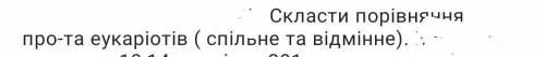 Порівняння прокаріотів і еукаріотів​