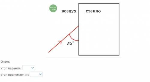 На рисунке показан луч света, падающий на стеклянный блок. Определи значения угла падения и угла пре