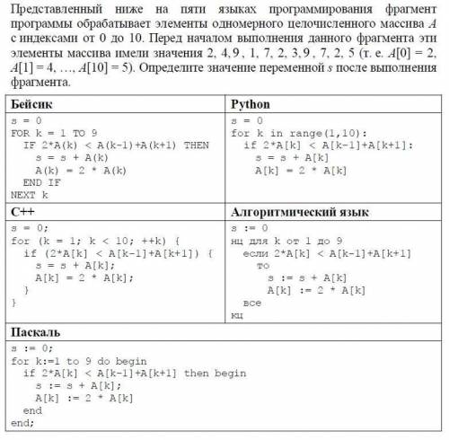 Встречено 'a', а ожидалось ';' В чем ошибка в 6 строчке?program jfsdkp;var s, i, a:integer;var k:arr