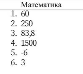 Задача на ряд чисел 9 класс решить задачу, никак не получается ответ 83.8. У меня выходит 83.73