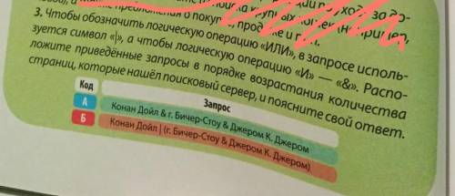 только 3вопрос.Оивт 7кл кр.ответ ответьте​