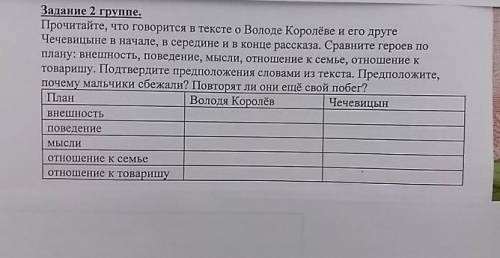 Всё с примерами из текста (кто сдаст без них отмечу нарушение), надеюсь на .​ А. П. Чехов Мальчики