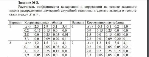 Вариант 2 задача теория вероятностей